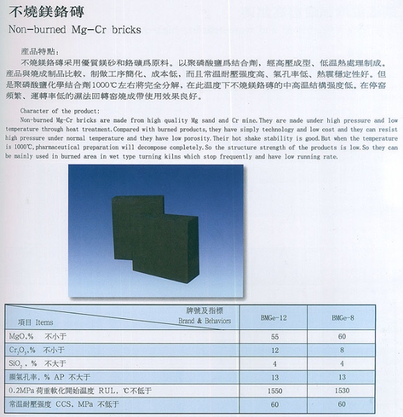 不烧镁铬砖