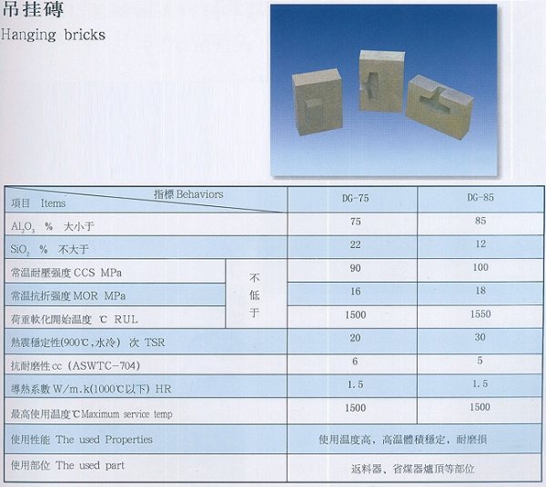 吊挂砖