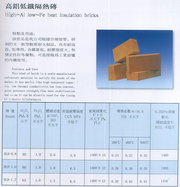 高铝低热隔热砖