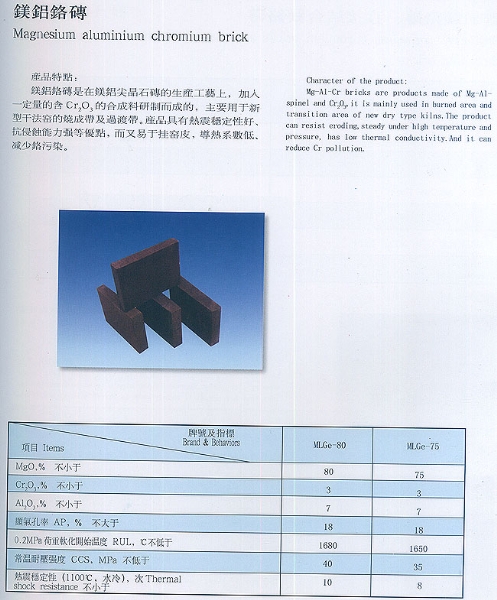 镁铝铬砖