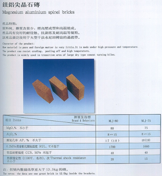 镁铝尖晶石砖