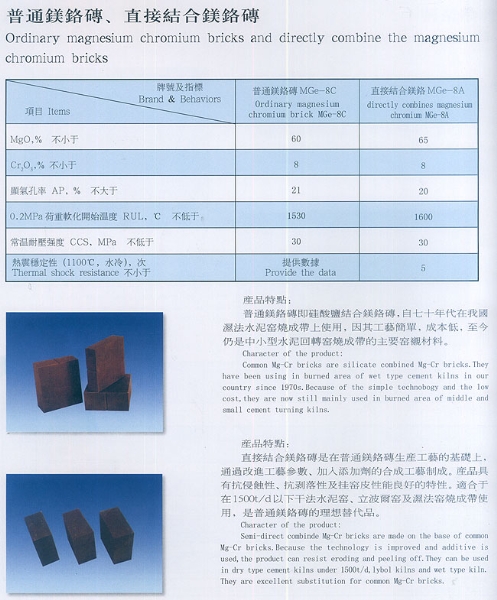 普通镁铬砖、直接结合镁铬砖