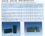 电炉、钢包、转炉用耐火砖