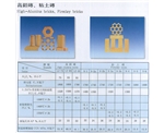 高铝砖、粘土砖