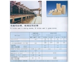 焦炉、玻璃窑用硅砖