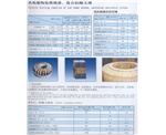 热风炉陶瓷燃烧器、复合棕刚玉砖