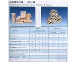 热风炉用硅砖